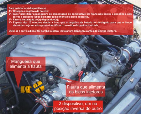 Motor 2.8 gasolina